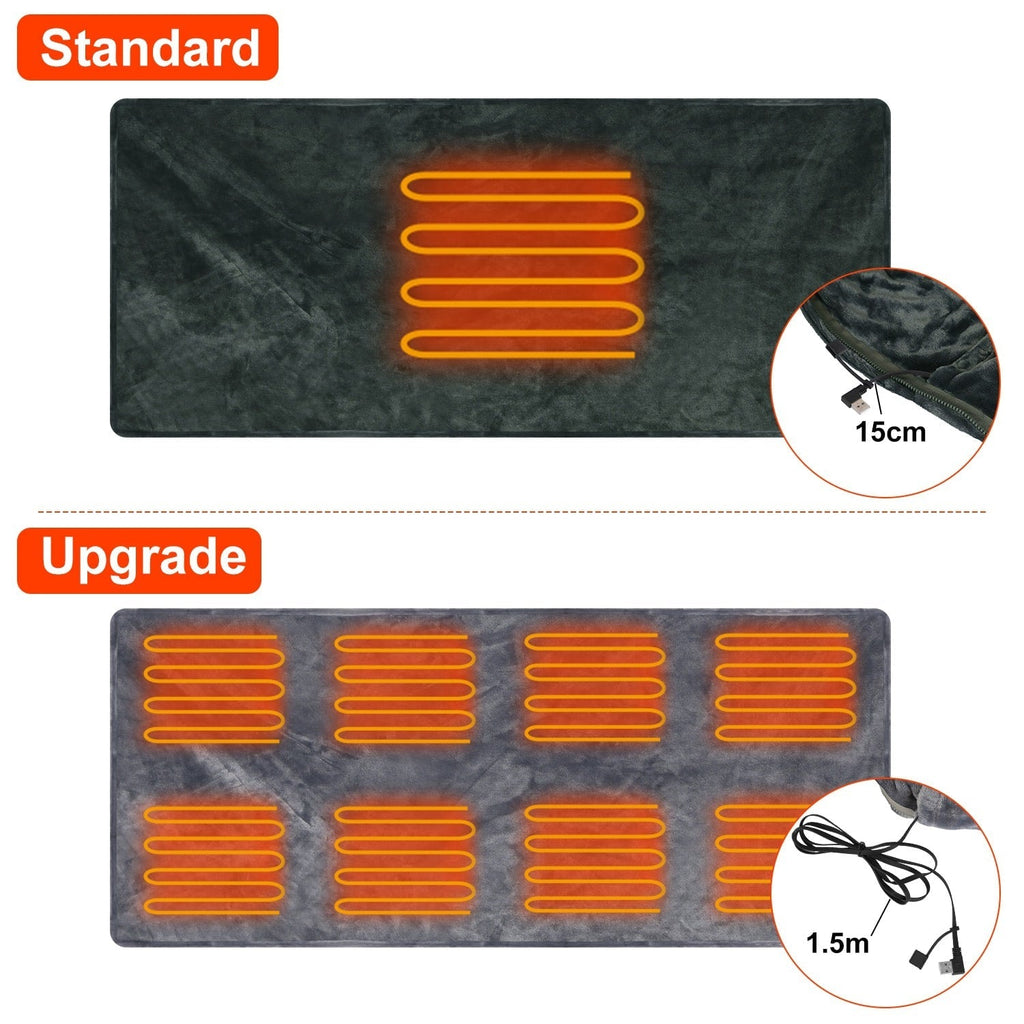 12V USB Heated Electric Blanket with Shoulder Fastener, 150x80 cm